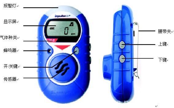 HoneywellXP_