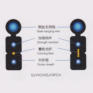 GJYXCHǿ8Ƥ߹