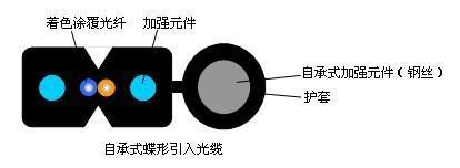 GJYXFCHԳʽƤ߹
