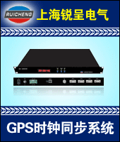 GPSͬʱӳֱ