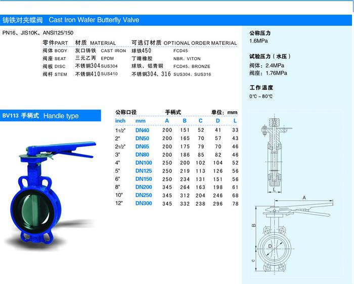 ݾ嫷ŹӦBV111/BV113Լֱʽ