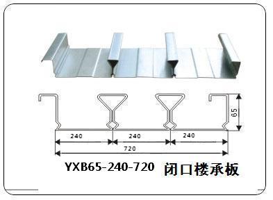 YXB65-240-720տ¥а