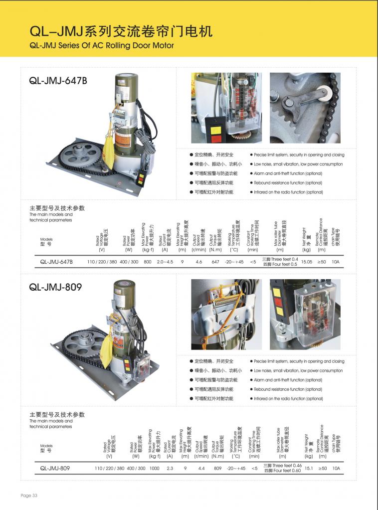  800KGֱŵ QL-1P-800