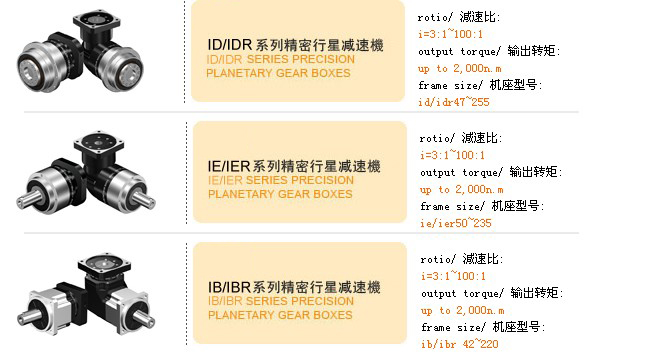漳州精密行星减速机批发 报价 漳州精密行星减速机推荐鹏亿