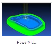 PTC Creo Simulate|֣ϿƼ޹˾