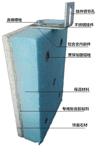 ճʽʯı¸ϰ