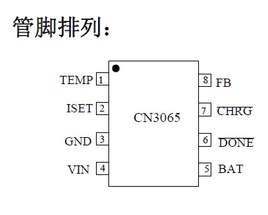 ϵ̫ܳоƬ-CN3065