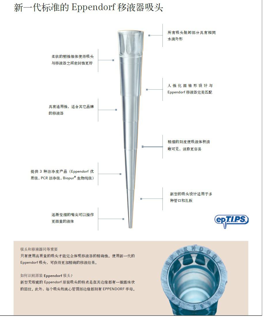 ¹Eppendorf epT.I.P.S.׼Һͷ