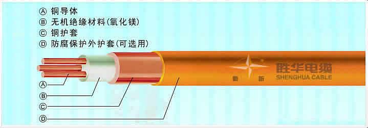 BTTZ矿物绝缘电缆,BTTQ