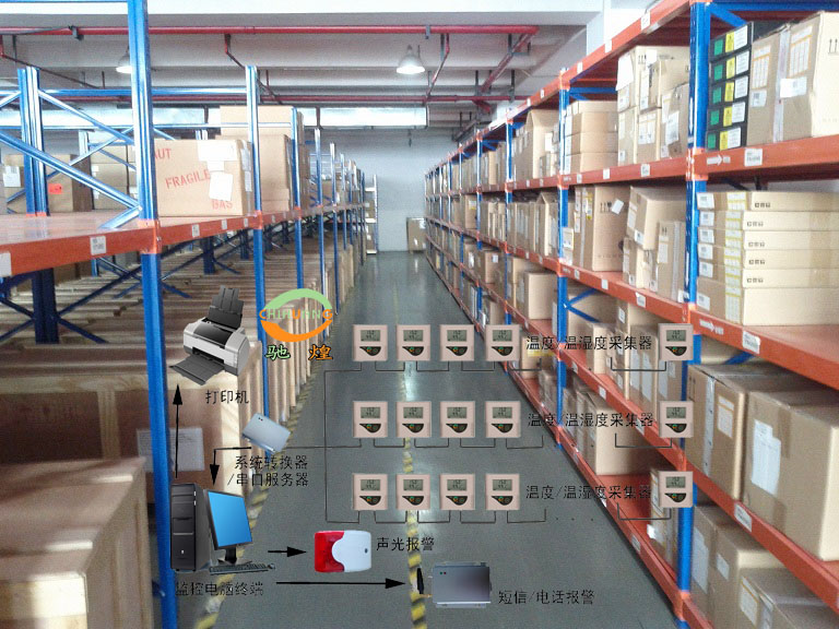 ִʪȼϵͳ