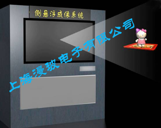 3Dϵͳϵͳ