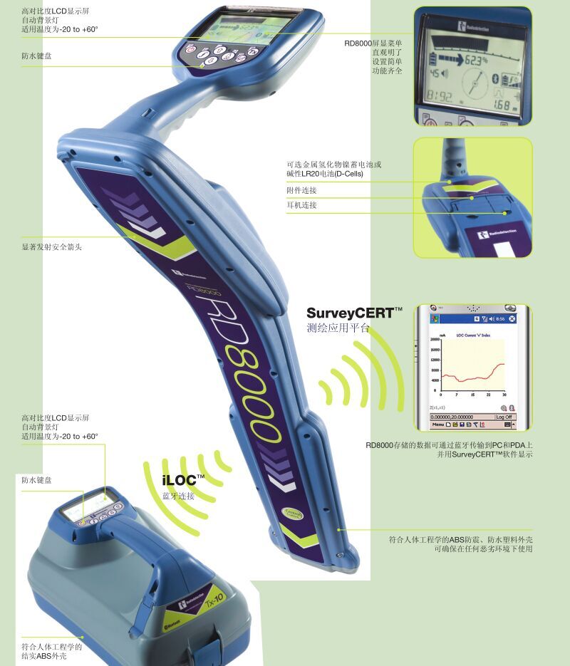 ӢRD8000 ؽ̽ µµ߲