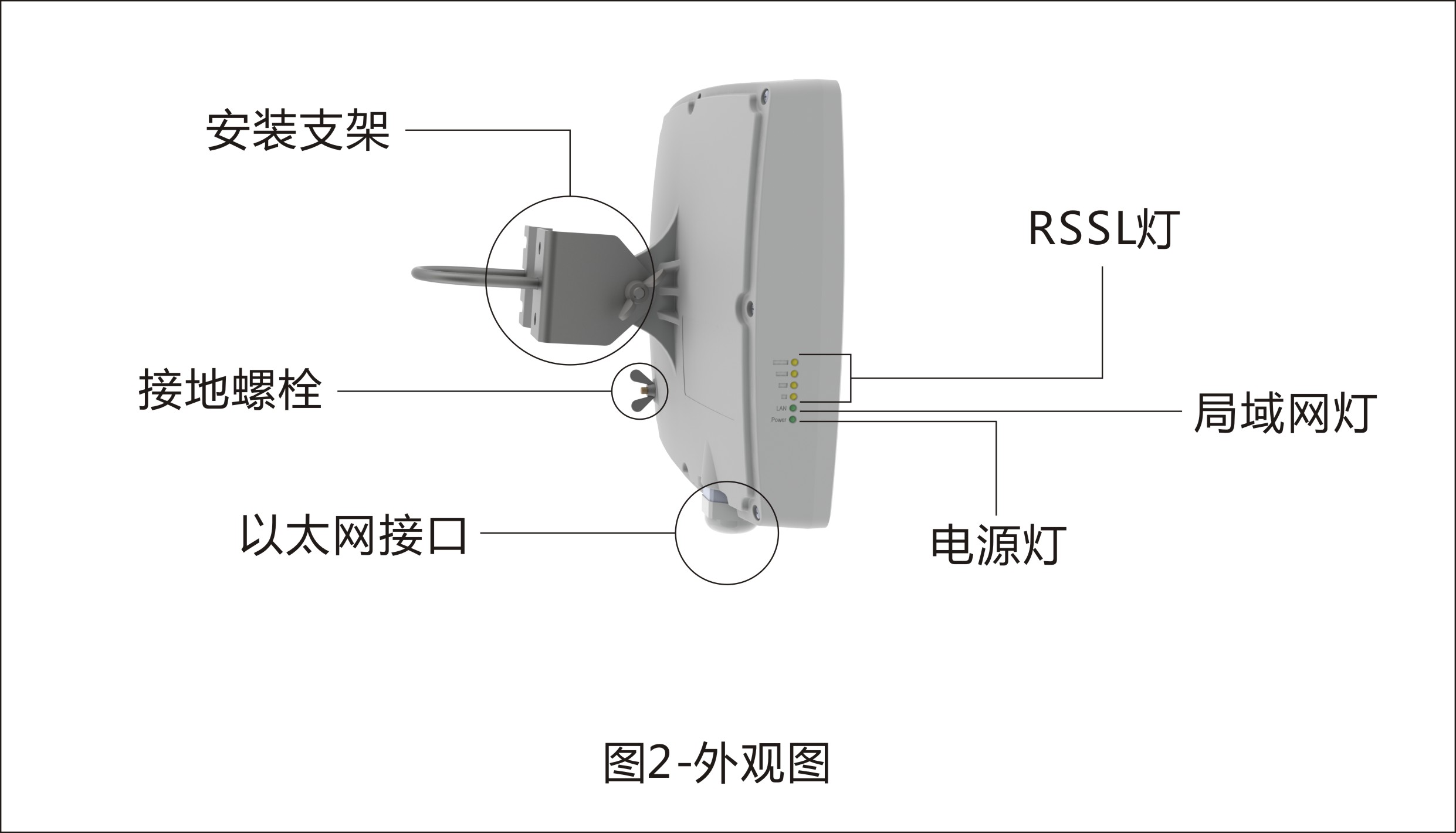 5.8G3-5΢䣬