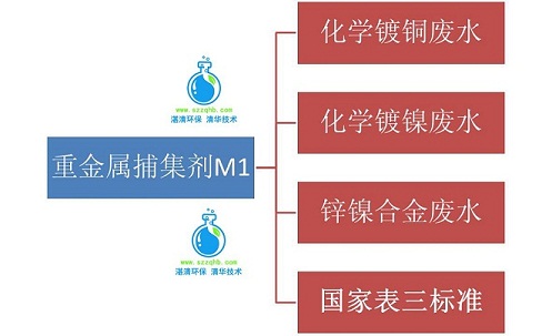 ؽM1/ؽ