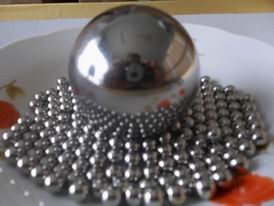ֱ1.0mm-15.875mm̼򣬸