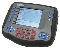 BIRDפȲSA2500Ȳɫʾ