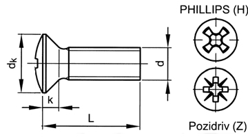 ͷݶ Recessed oval countersunk head screws