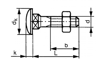 ˨ Carriage bolts