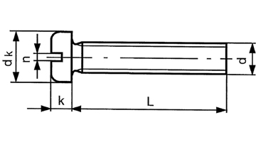 ͷݶ Pan head machine screws