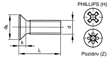 ͷݶ Flat head machine screws