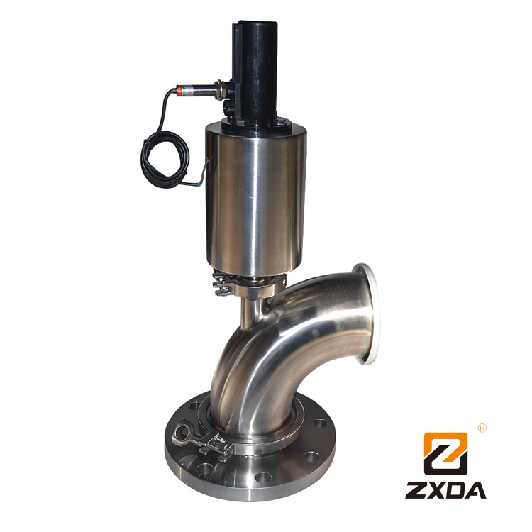 ݳֱZXDA, ϷʳƷϷ޵׷