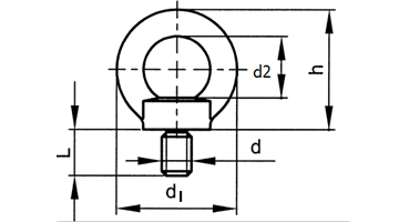 ˨ Lifting eye bolts