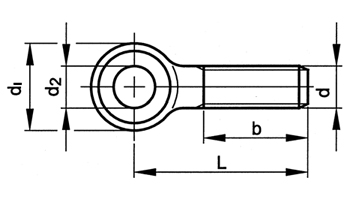 ˨ Eyebolts