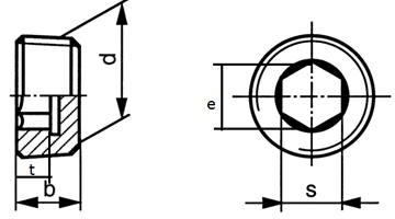 内六角塞堵 Locking screws