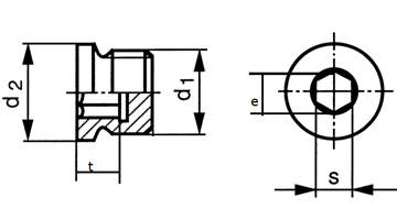  Locking screws
