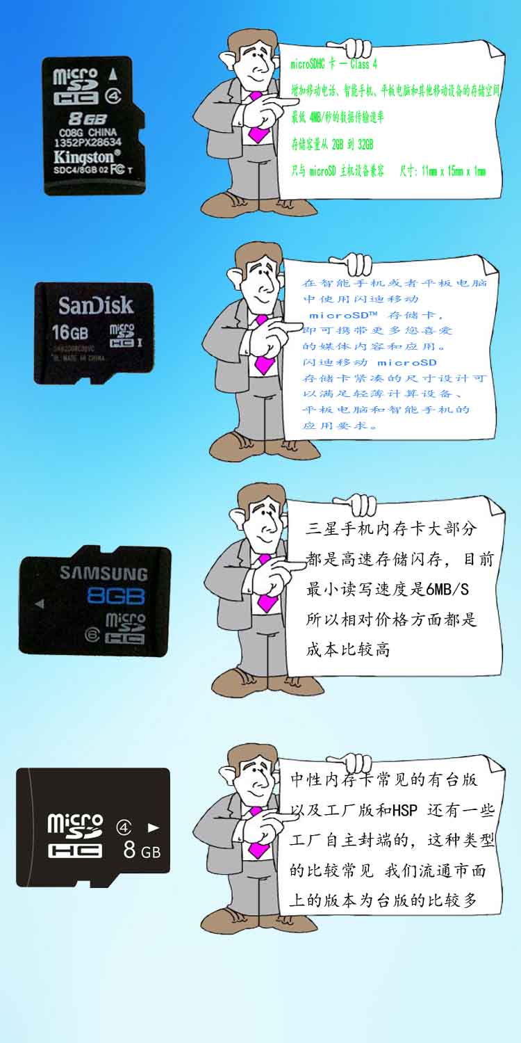 ϵֻڴ濨