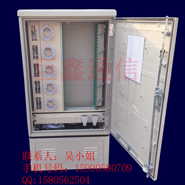 SMC288оڹʽ