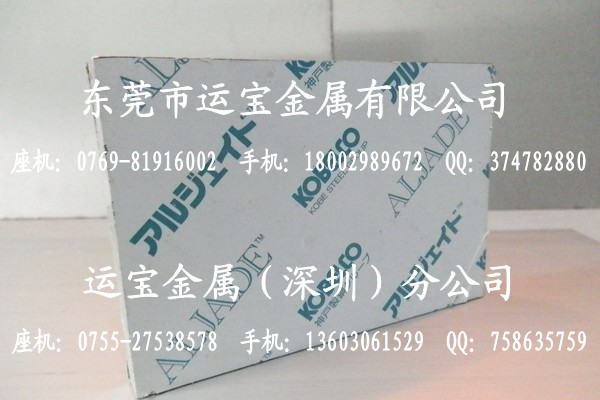 7075t6