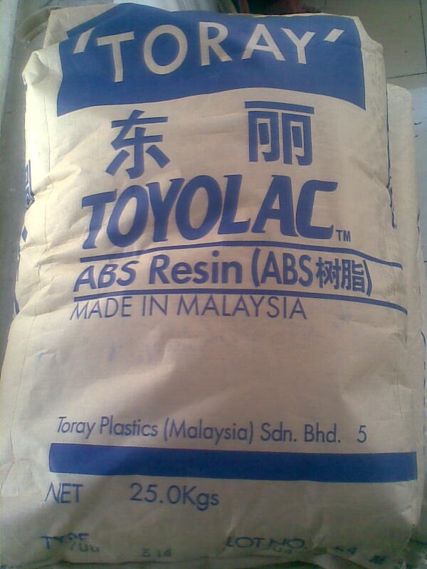  ABS Ƕ 700 RD/700-31 absԭ