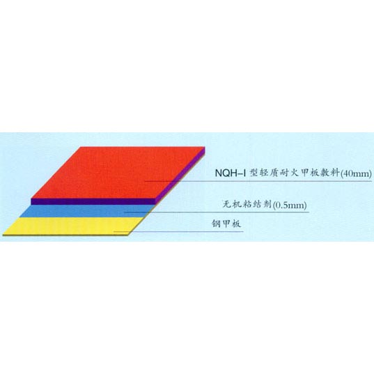 NQH-ͻװ