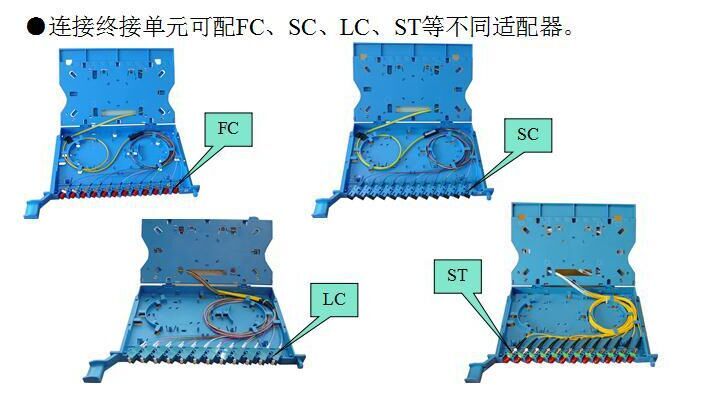 12оһ廯 Ϲͨ豸