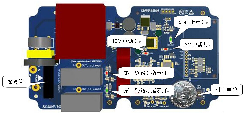 SRWF-LDP-A1·Ƶƿ