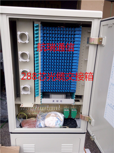 Ӧsmc288оʽ½