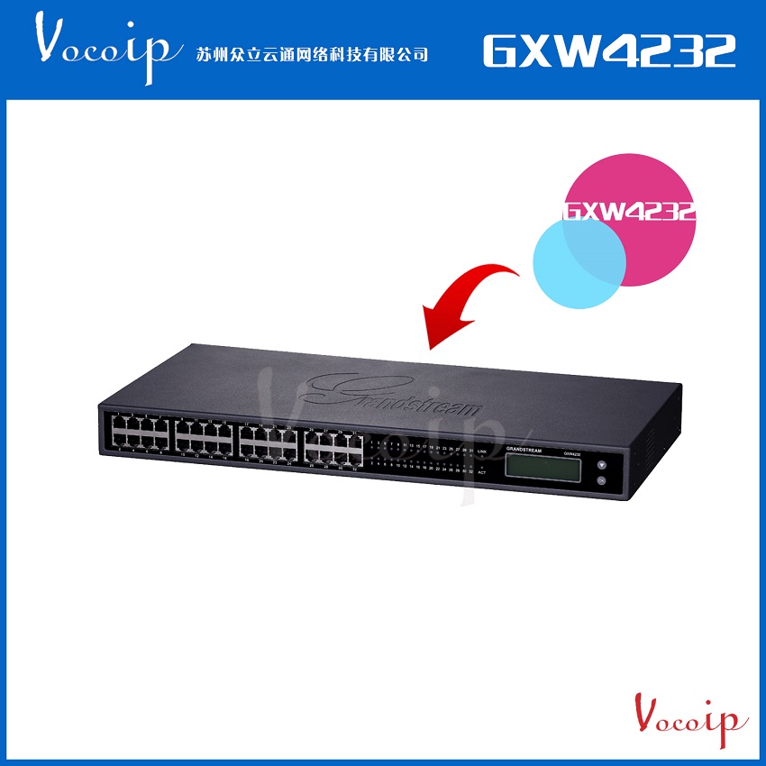 ԭװGrstreamܶ GXW42xx ģVoIP