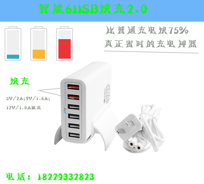 ˳ͨ2.06ڶUSBֻƽ60W