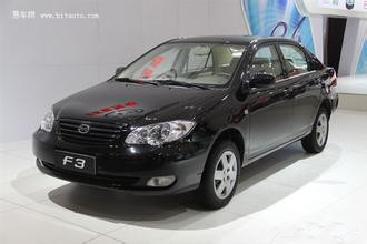 2015ȫԶǵF3ȫ¿