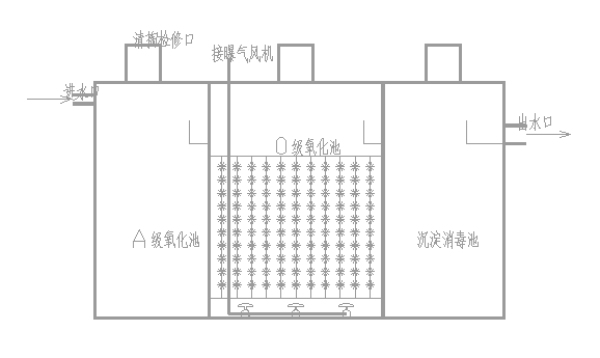 γˮ豸_һ廯ˮ豸ӹ
