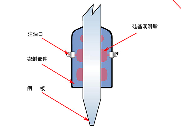 ɽ豸Wϵз