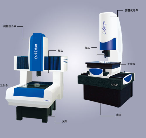 O-Scope U422/O-Vision U553系列复合式三坐标测量机