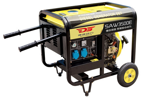 3KW޵÷