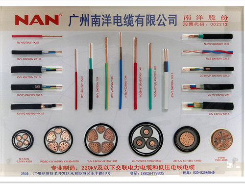 供应国标电气设备用电线南洋电线