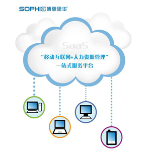 SOPHIA˼hr