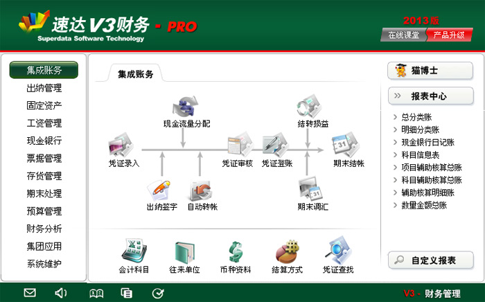 ݸϳ˾ӦٴV3-PRO