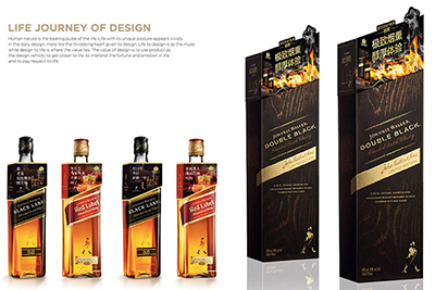 Johnnie Walkerľưװ