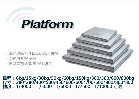 ̨60kg߾ȷ̨ӣ4-20mAPLC