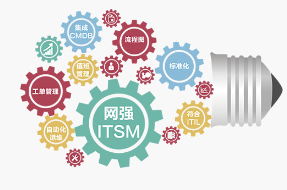 ϺǿITSM̹